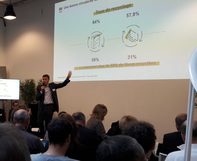 Réunion Citeo Prospective sur l'économie circulaire de la fibre